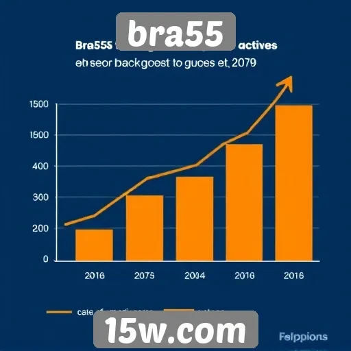 Estudo revela crescimento de usuários ativos no bra55