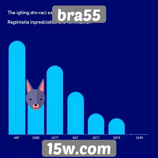 Análise da experiência de usuário no site bra55